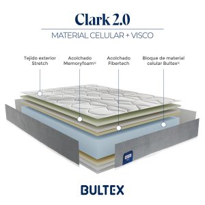 Bultex Clark