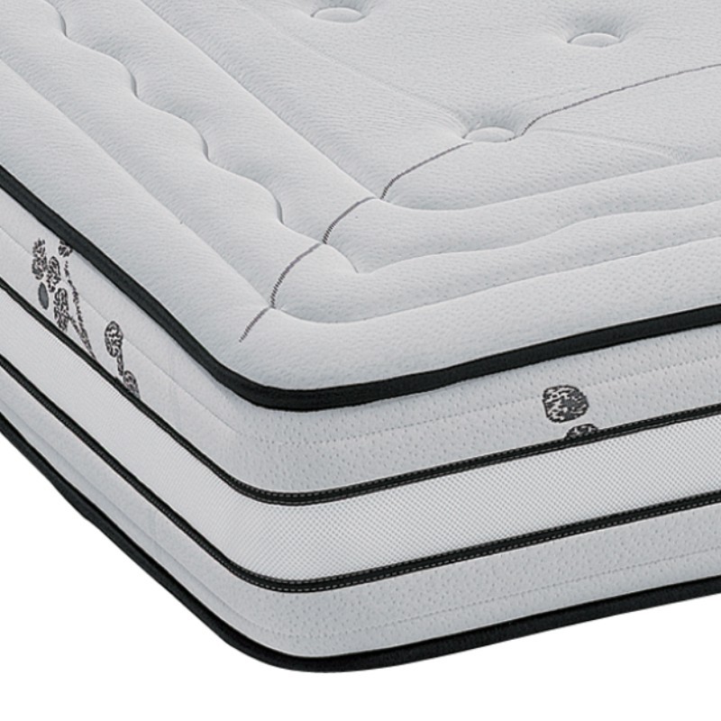 Colchão Ergoflex Ergo Relax Visco, pormenor da lateral e do acolchoado