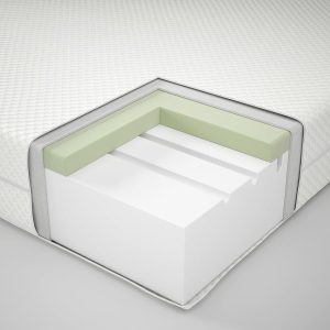 IKEA ÅBYGDA