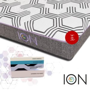 Mindol ION