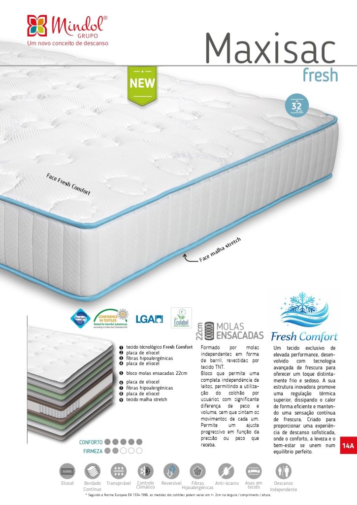 Ficha técnica do colchão Mindol Maxisac Fresh com corte das camadas e molas de 22 cm