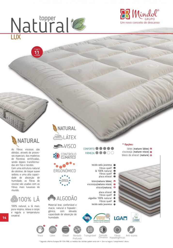 Mindol Topper Nature Visco – ficha do catálogo Natural Lux com camadas e núcleos