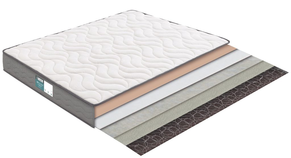 Colchão Molaflex Essential Firm em corte, com as camadas interiores à vista