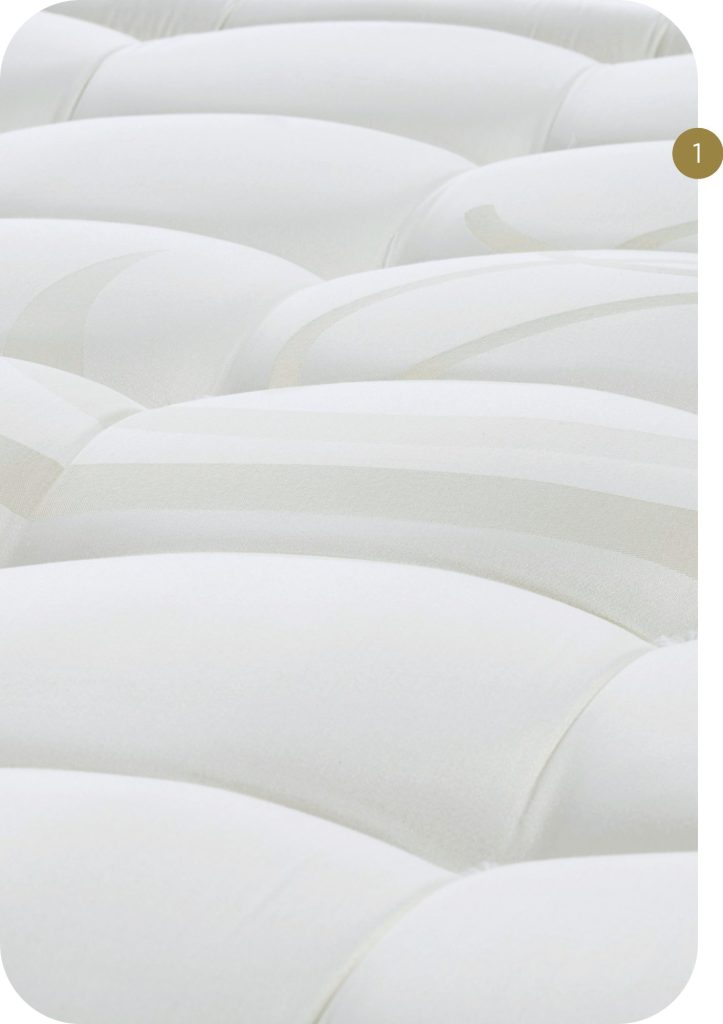 Colchão Molaflex Exclusive Eternity, pormenor do tecido e do acolchoado