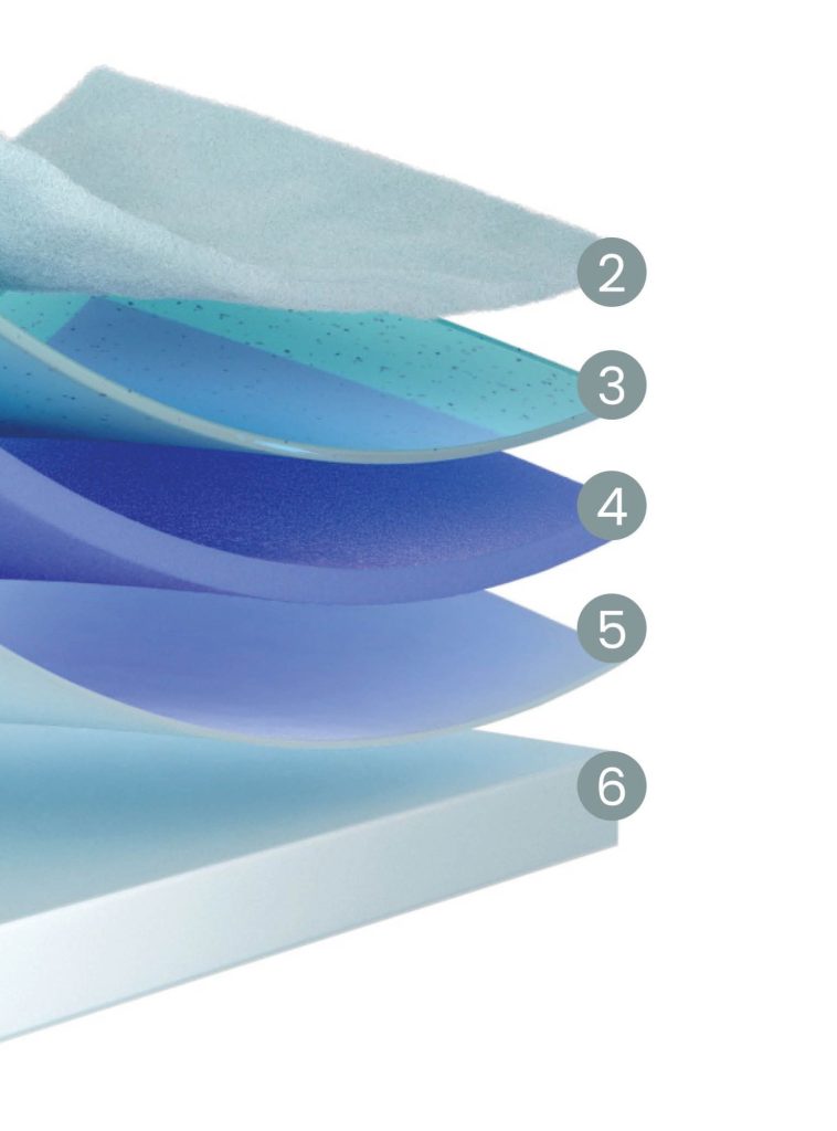 Colchão Molaflex Levity Airvex em corte, com as camadas interiores à vista