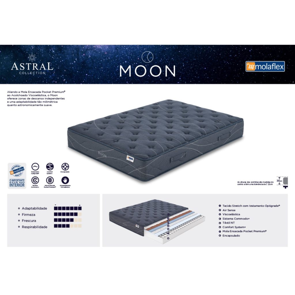 Ficha técnica do colchão Molaflex Moon com camadas e características