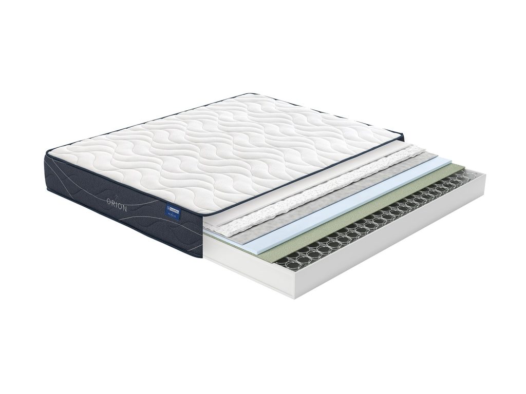 Colchão Molaflex Orion em corte, com as camadas interiores à vista