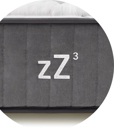 Colchão Molaflex zZ3 Firm Multielástic Support, pormenor da faixa lateral