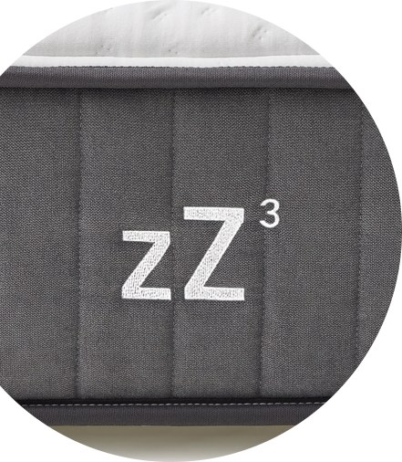 Colchão Molaflex zZ3 Soft Pocket Sense, pormenor da faixa lateral