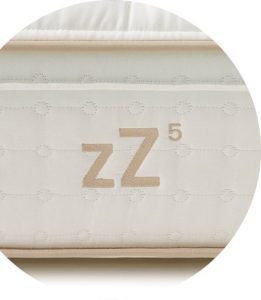 Molaflex zZ5 Firm Multielástic