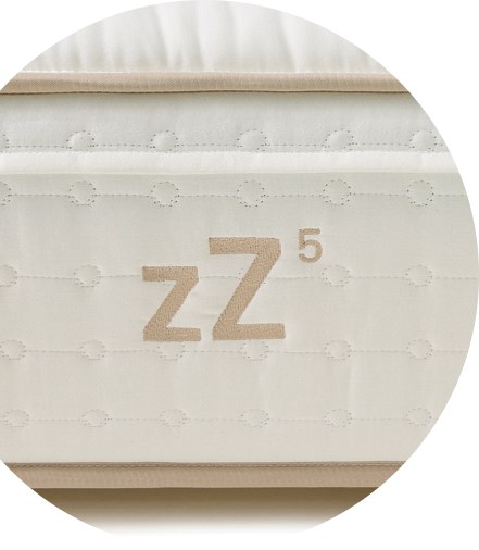 Colchão Molaflex zZ5 Soft Pocket Sense, pormenor da faixa lateral