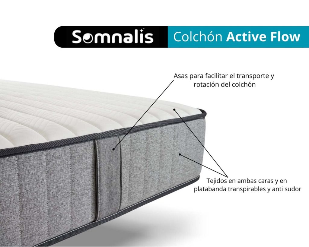 Colchão Somnalis Active Flow – lateral com as pegas e o tecido respirável