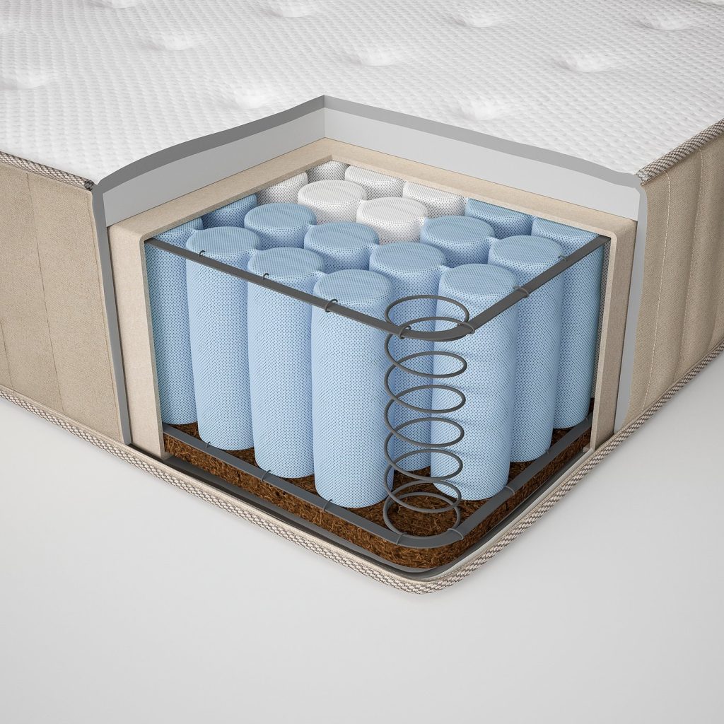 IKEA VATNESTRÖM, corte do colchão com látex, fibra de coco e molas ensacadas